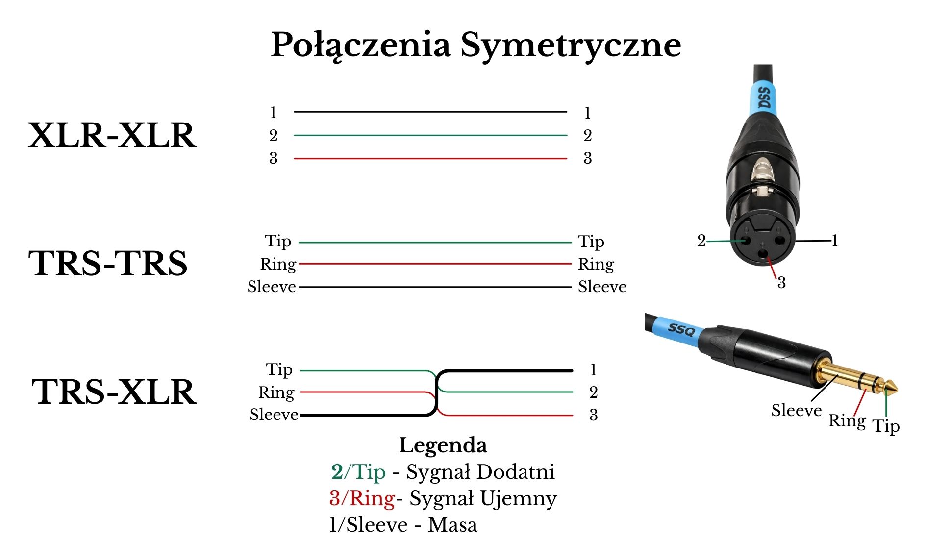 Schemat_Po_czenie_Symetryczne