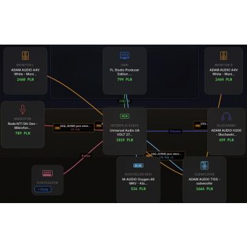 Budowa domowego studia nagrań - Boost Audio